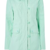 IMAGE-2---Mint-Green-Rain-Coat--